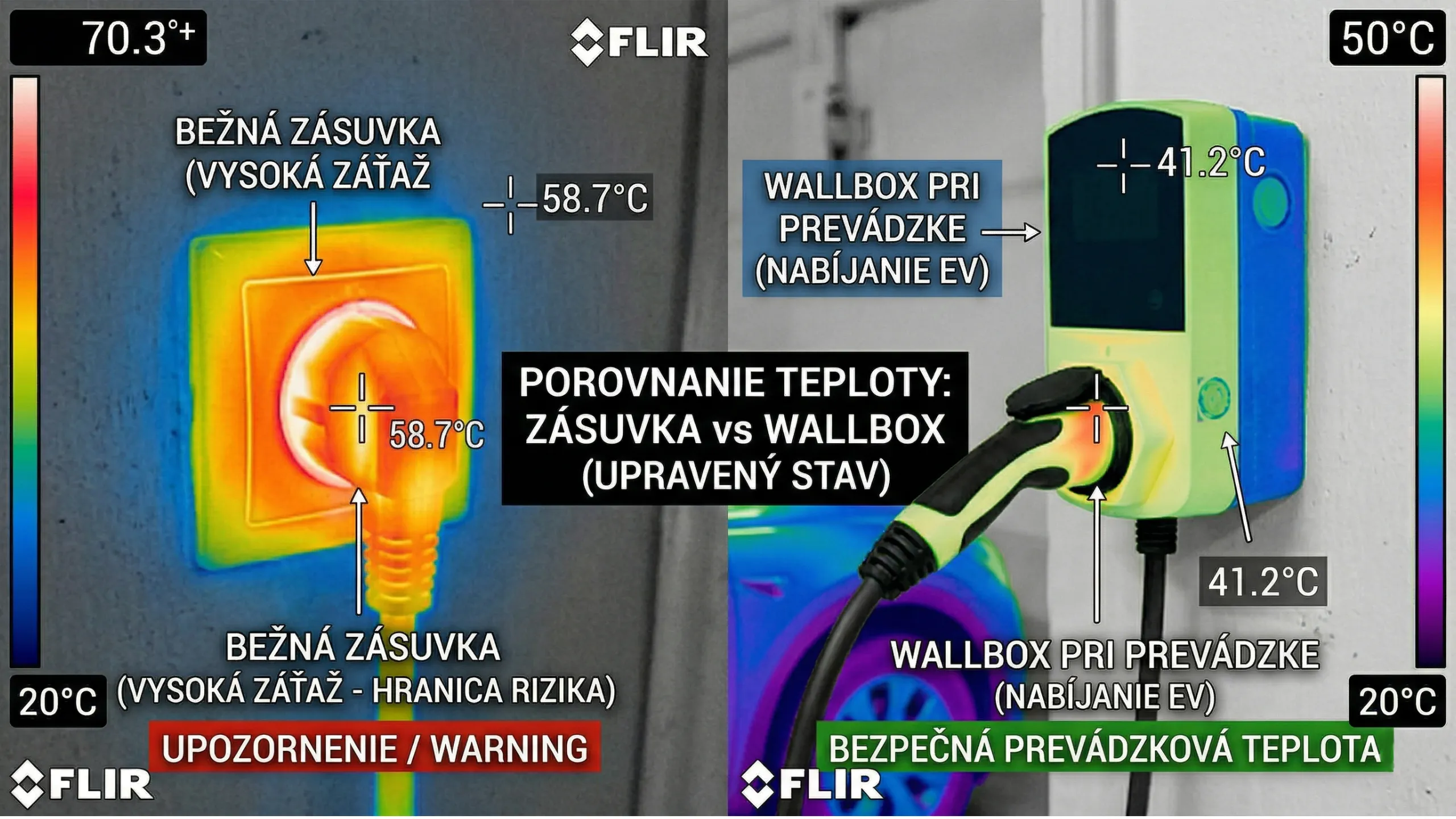 Fotovoltika bez starostí